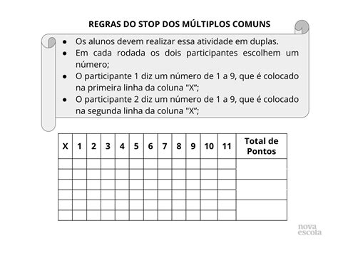 atividade minimo multiplo comum|More.